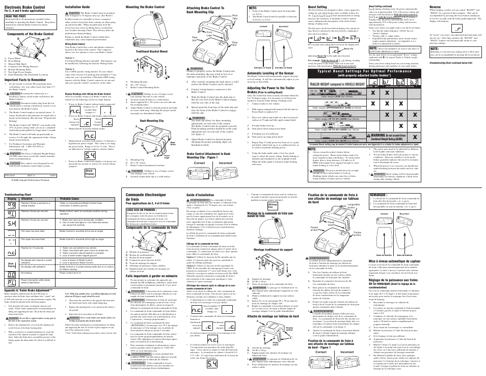 Draw-Tite 20191 I-STOP IQ BRAKE CONTROL User Manual | 2 pages