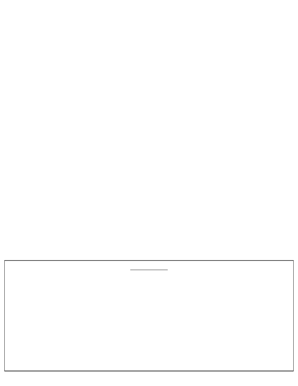 Draw-Tite 7903 TRUNNION BAR WT.-DIST. User Manual | Page 4 / 4