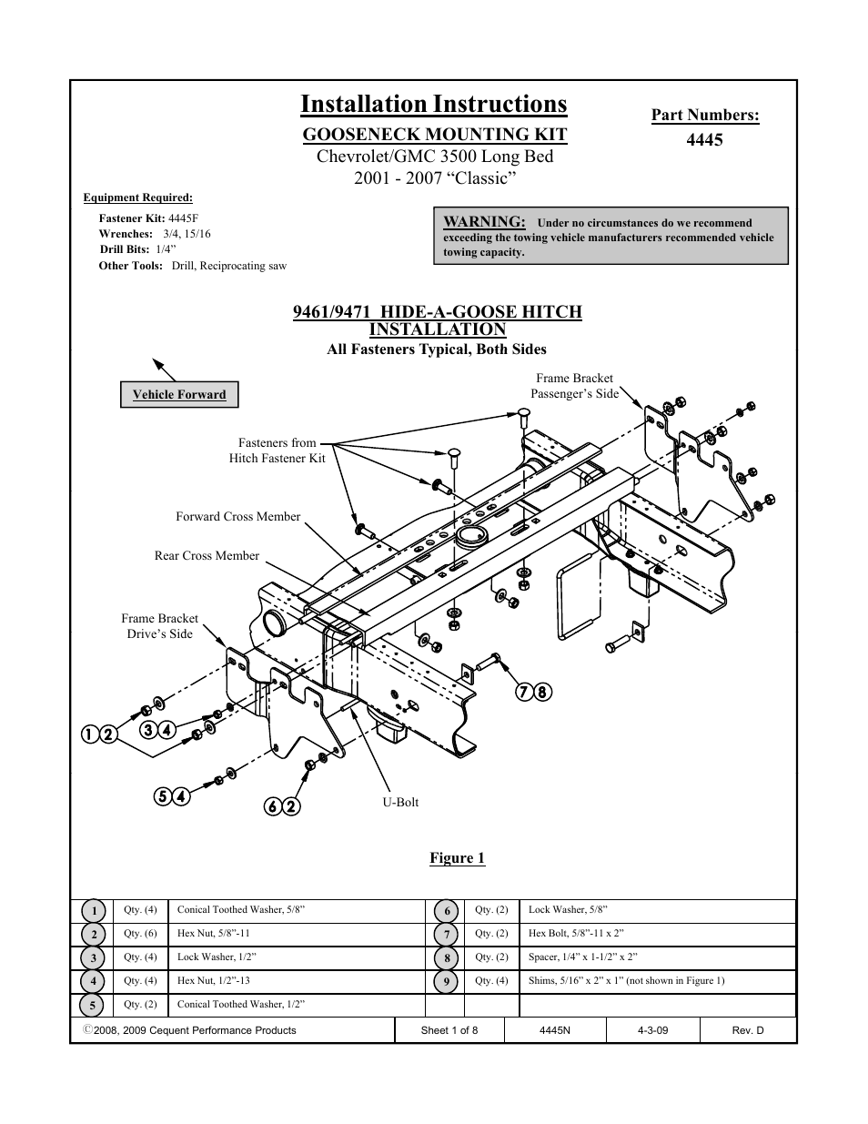 Draw-Tite 4445 GOOSENECK RAIL KIT User Manual | 8 pages