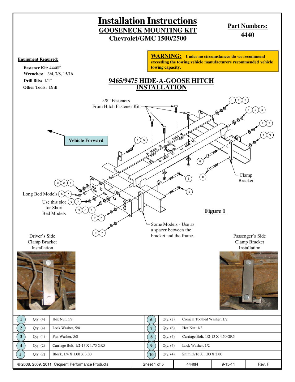 Draw-Tite 4440 GOOSENECK RAIL KIT User Manual | 5 pages