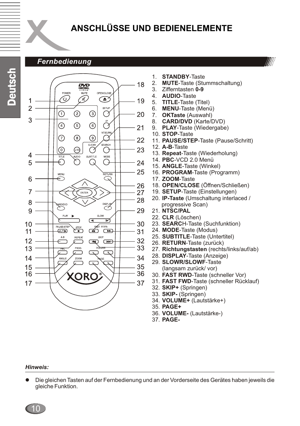 Anschlüsse und bedienelemente | Xoro HSD 4000 User Manual | Page 10 / 124