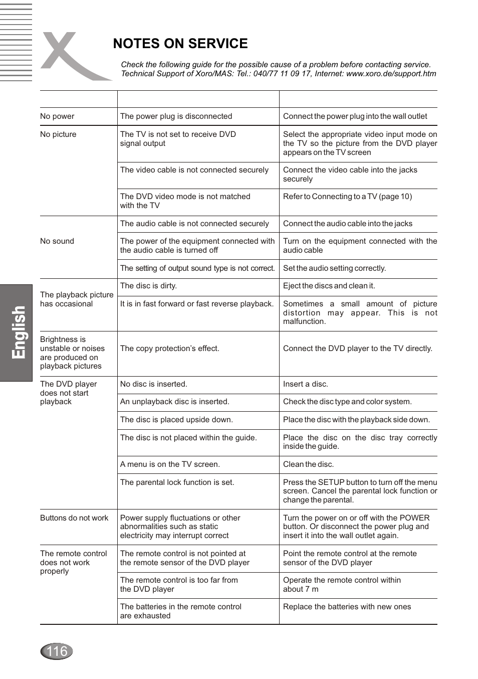 Xoro HSD 4000 User Manual | Page 116 / 124