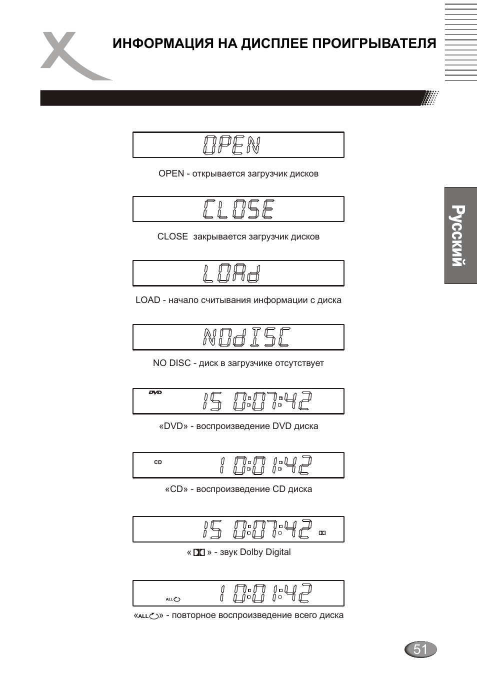 Информация на дисплее проигрывателя | Xoro HSD 4000 User Manual | Page 51 / 124