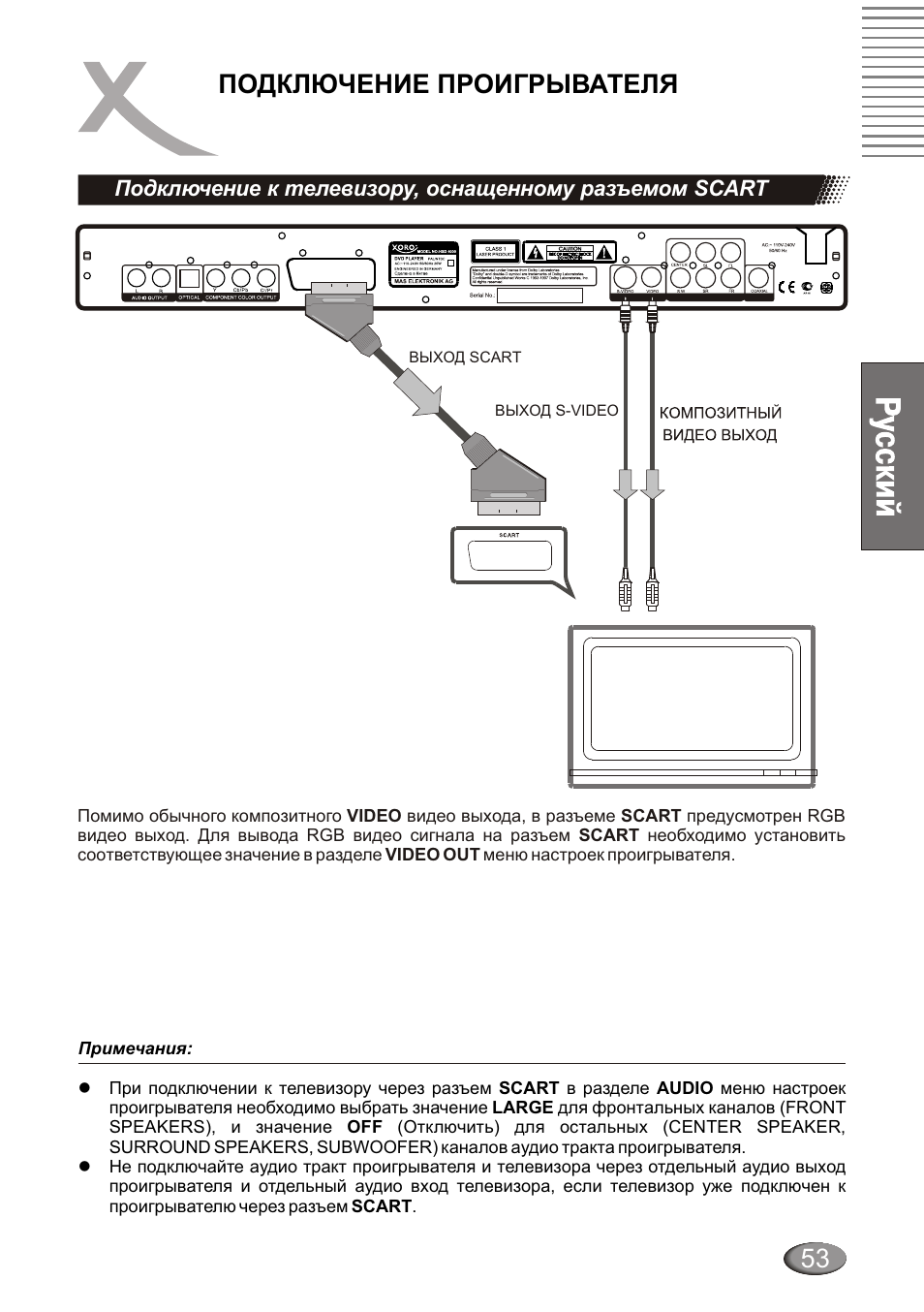 Подключение проигрывателя | Xoro HSD 4000 User Manual | Page 53 / 124