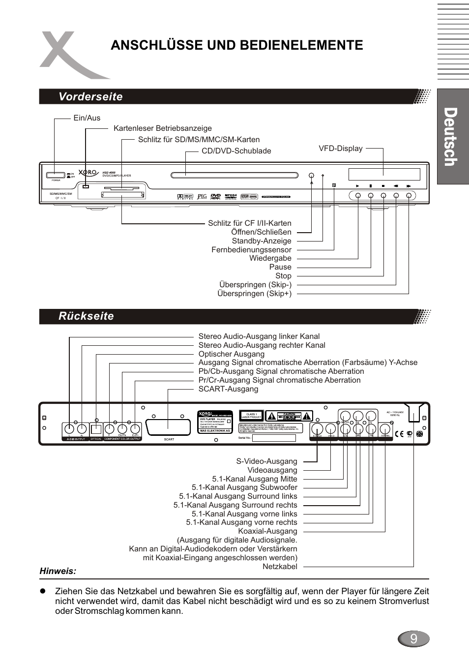 Anschlüsse und bedienelemente, Vorderseite rückseite | Xoro HSD 4000 User Manual | Page 9 / 124