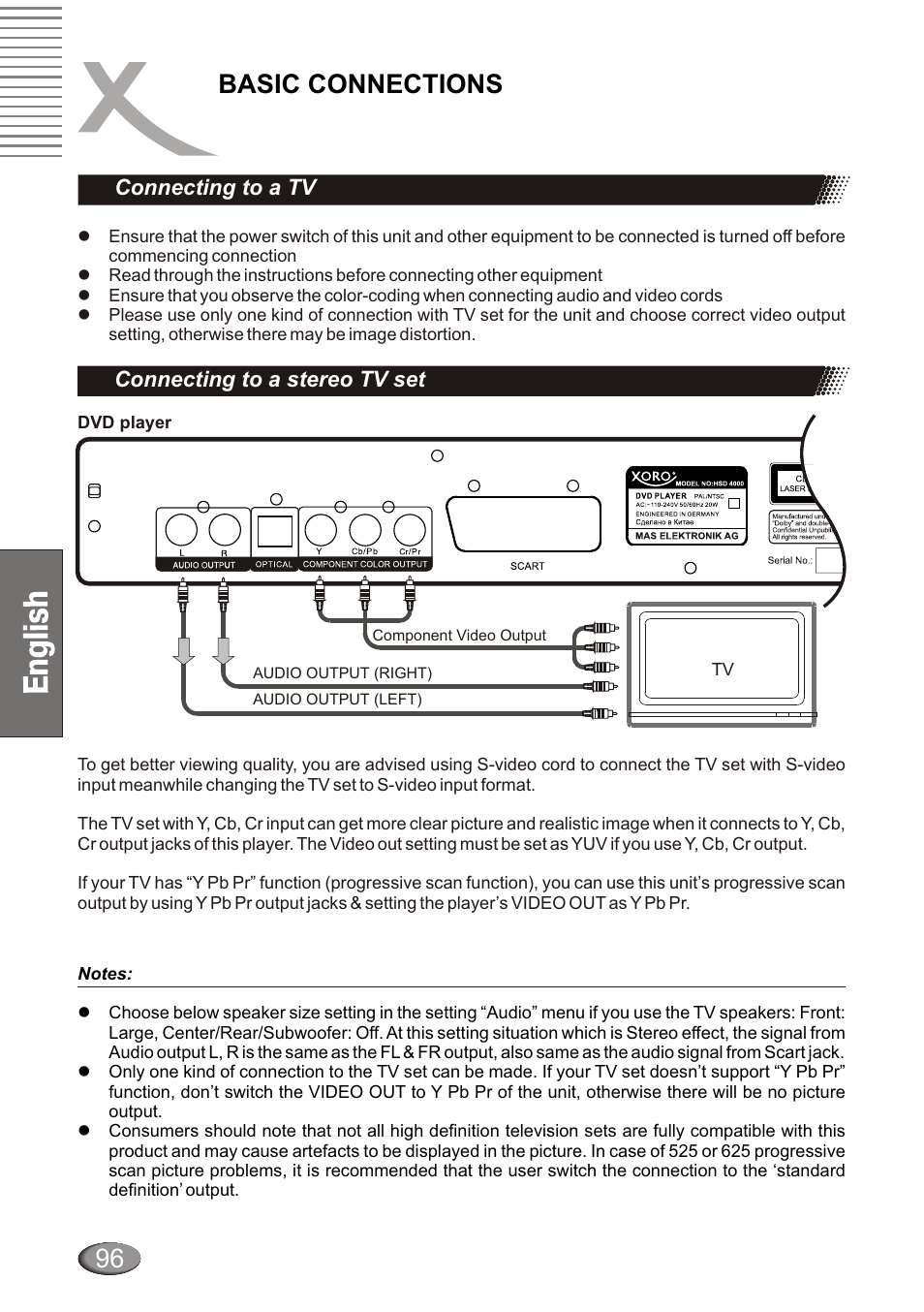 Basic connections | Xoro HSD 4000 User Manual | Page 96 / 124