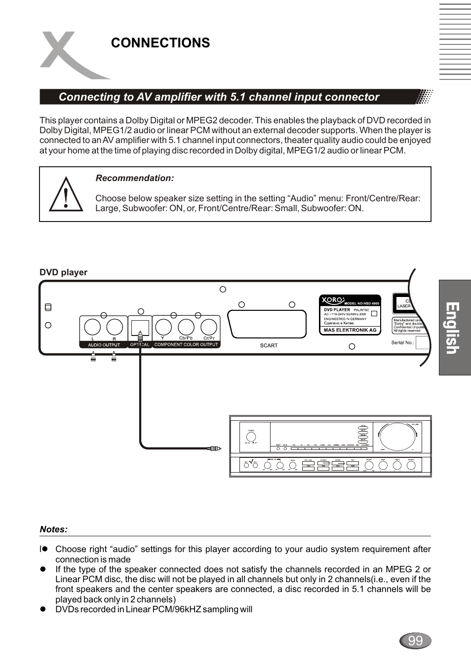 Connections | Xoro HSD 4000 User Manual | Page 99 / 124