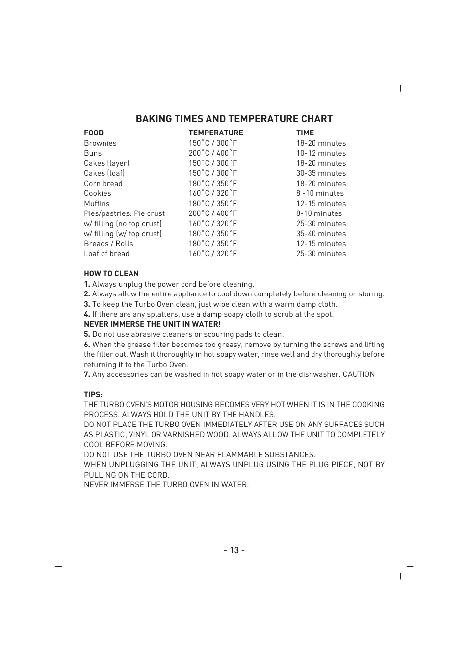 Baking times and temperature chart | SINBO SCO 5023 User Manual | Page 14 / 60