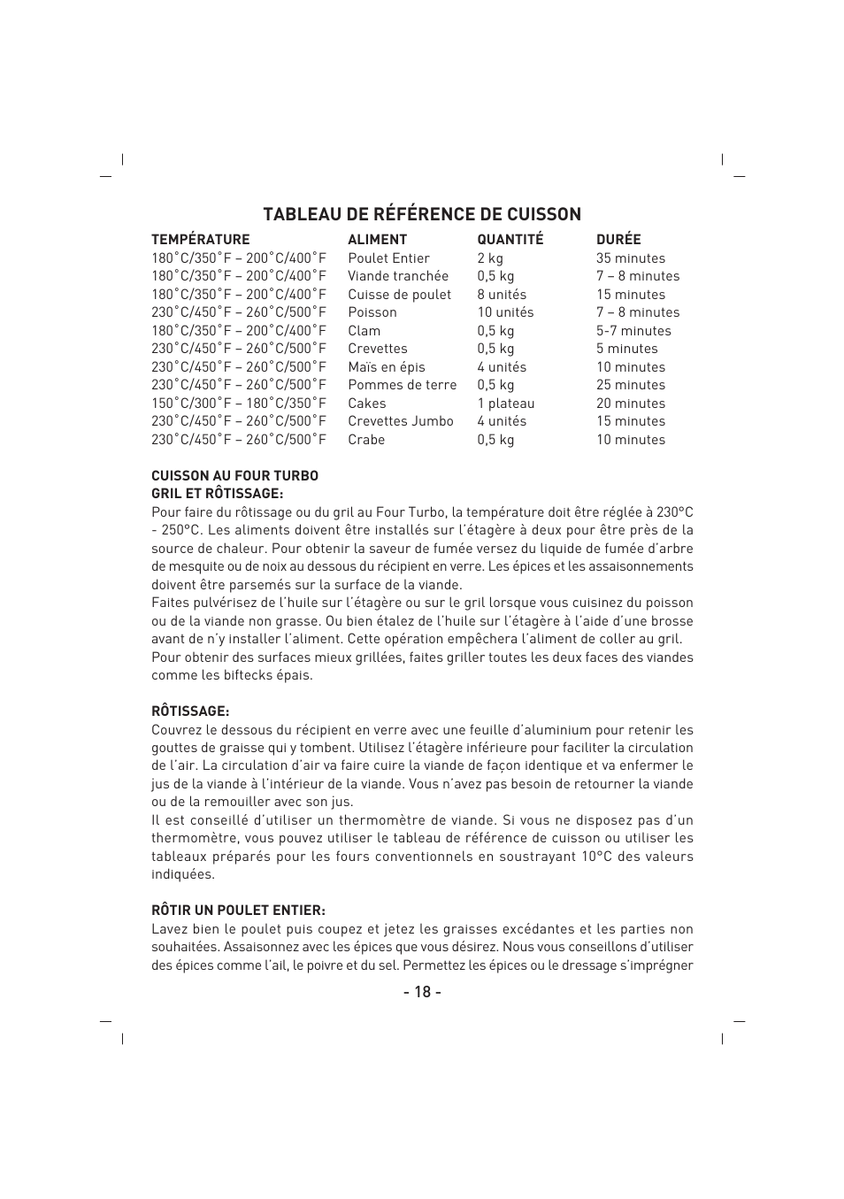 Tableau de référence de cuisson | SINBO SCO 5023 User Manual | Page 19 / 60