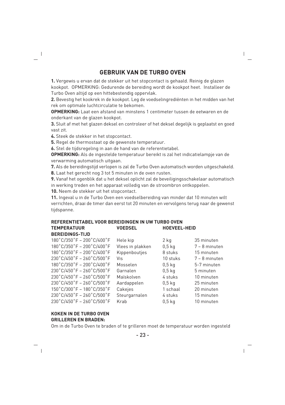 Gebruik van de turbo oven | SINBO SCO 5023 User Manual | Page 24 / 60
