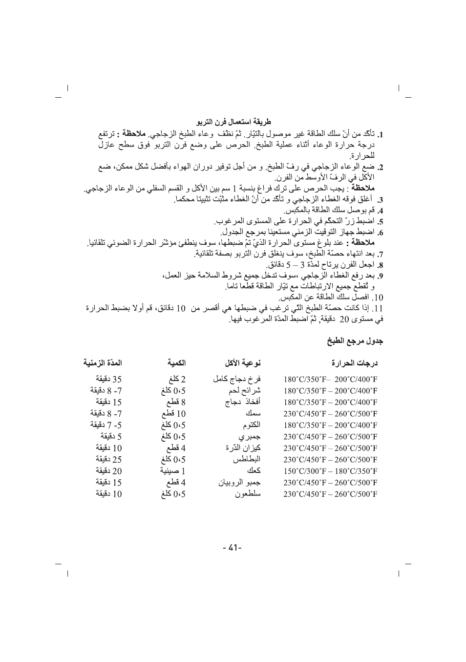 SINBO SCO 5023 User Manual | Page 42 / 60