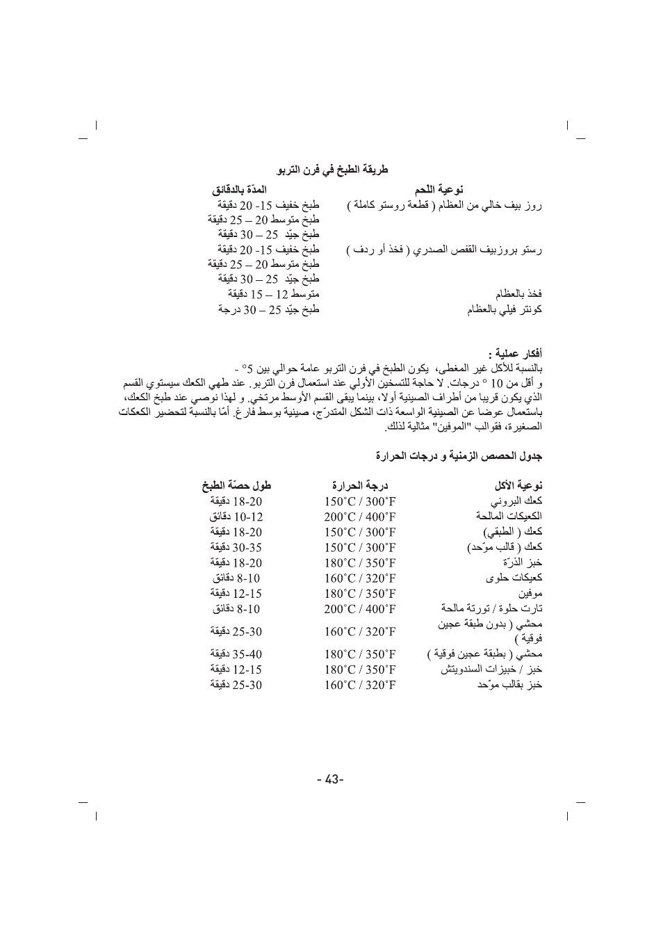 SINBO SCO 5023 User Manual | Page 44 / 60