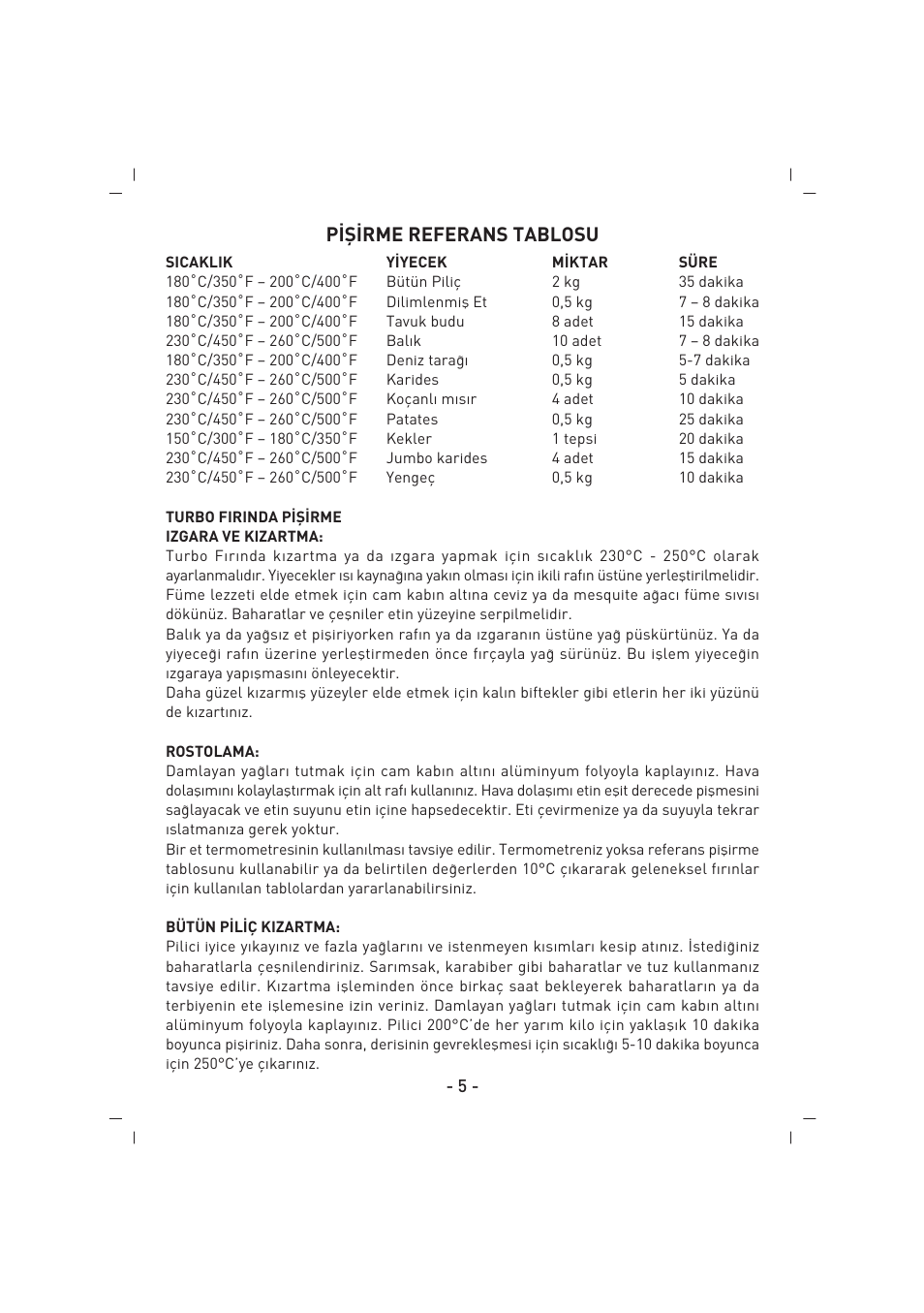 P‹fi‹rme referans tablosu | SINBO SCO 5023 User Manual | Page 6 / 60