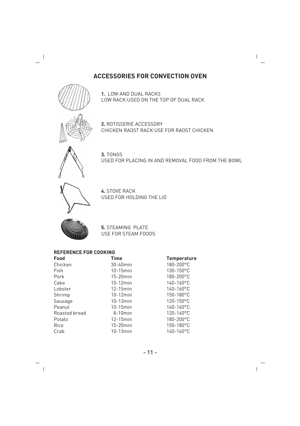 Accessories for convection oven | SINBO SCO 5027 User Manual | Page 12 / 48