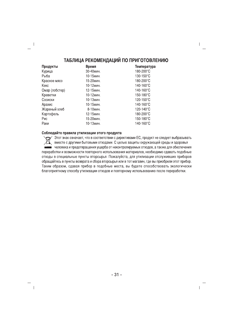 SINBO SCO 5027 User Manual | Page 32 / 48