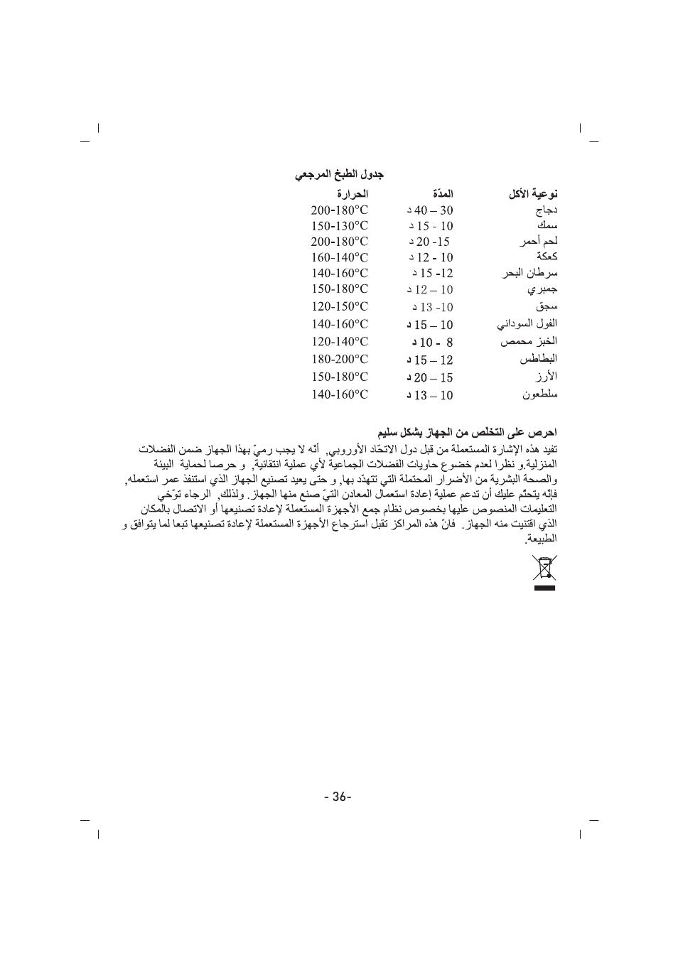 SINBO SCO 5027 User Manual | Page 37 / 48