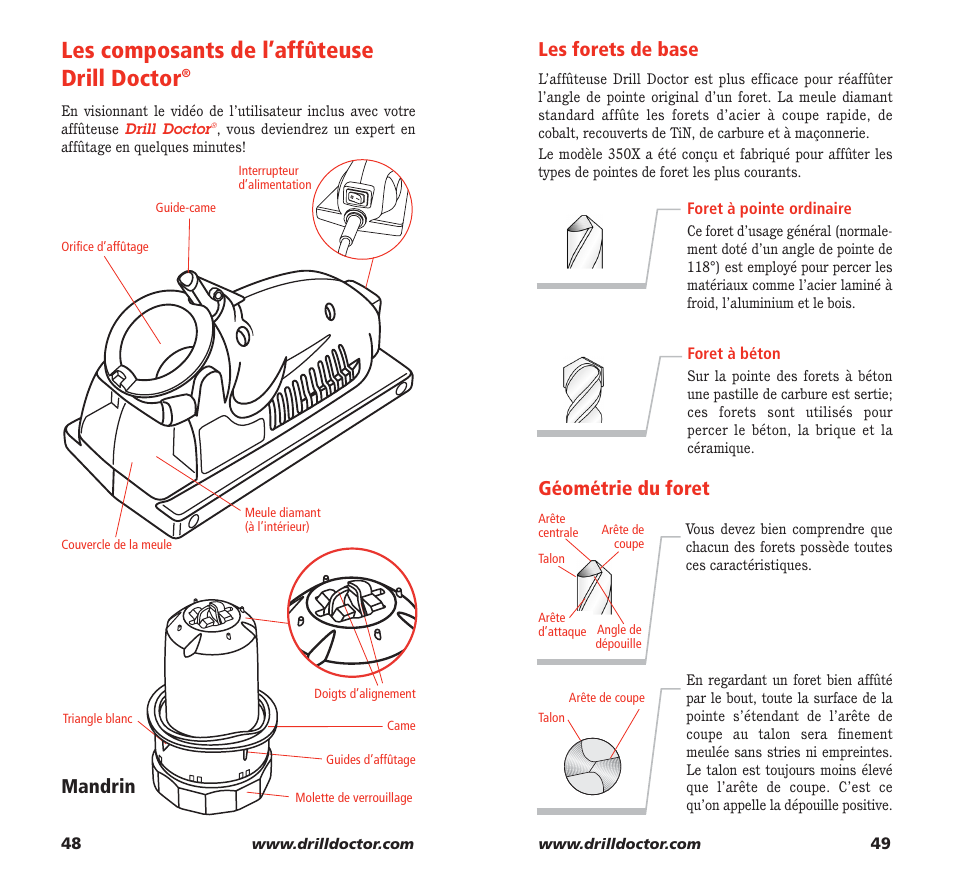 Les composants de l’affûteuse drill doctor, Mandrin les forets de base, Géométrie du foret | Drill Doctor 350X User Manual | Page 26 / 35