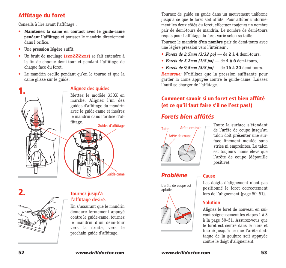 Affûtage du foret, Forets bien affûtés, Problème | Drill Doctor 350X User Manual | Page 28 / 35