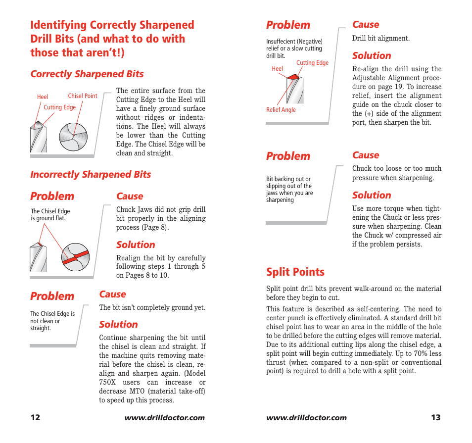 Problem, Problem split points | Drill Doctor 750X User Manual | Page 8 / 48