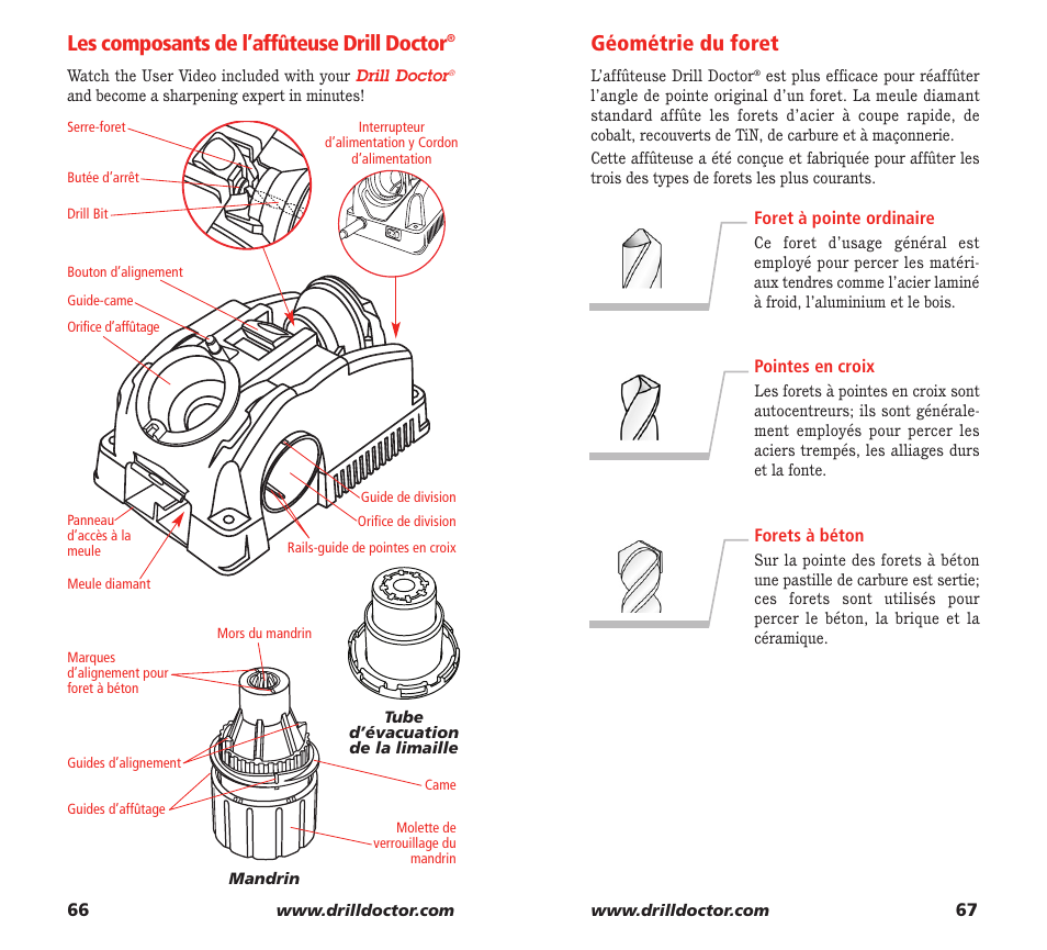 Géométrie du foret, Les composants de l’affûteuse drill doctor | Drill Doctor XP User Manual | Page 35 / 48