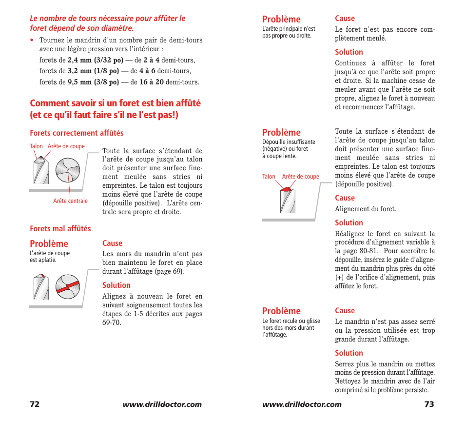 Problème | Drill Doctor XP User Manual | Page 38 / 48