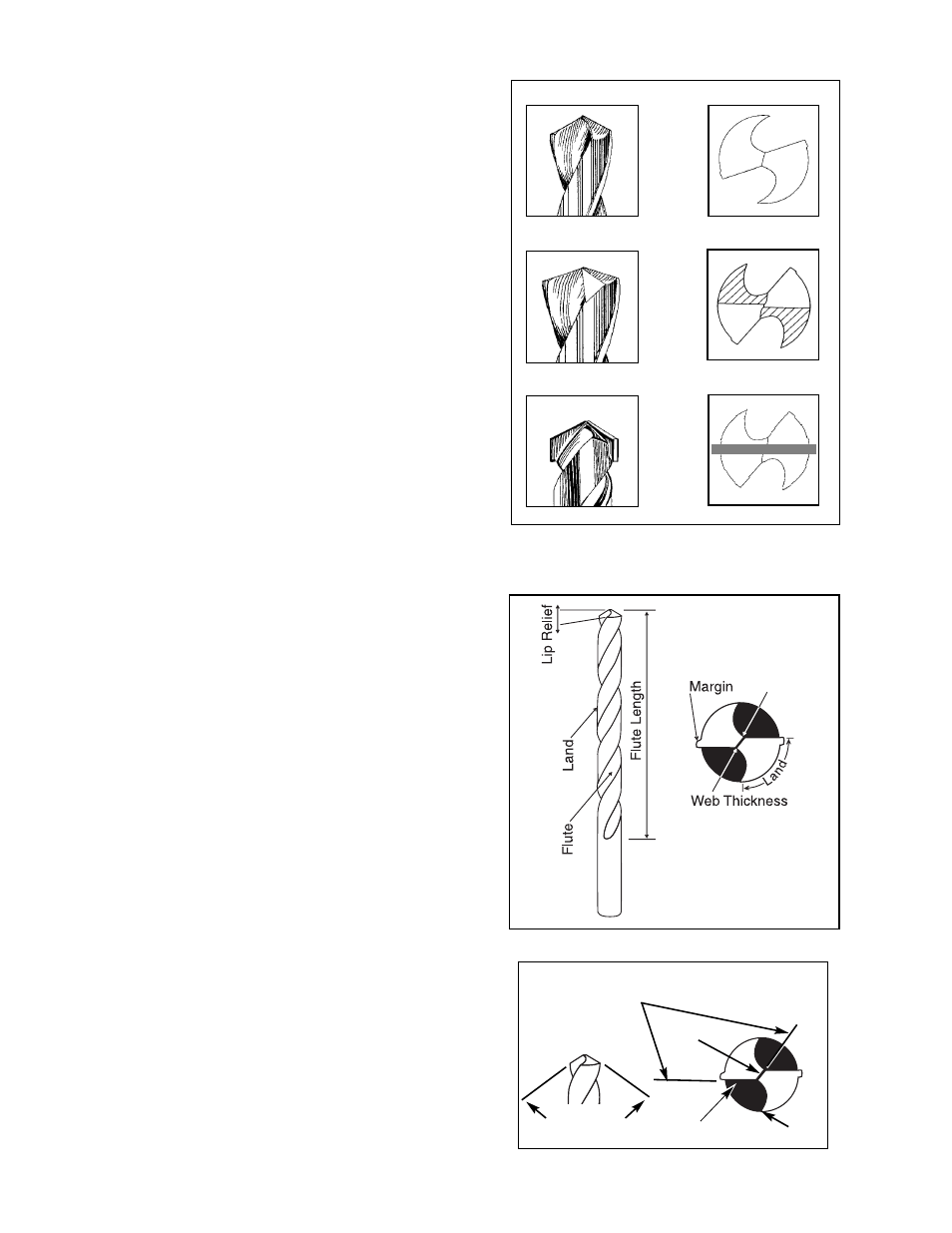 Quick facts, Quick facts about drill bits | Drill Doctor 750SP User Manual | Page 9 / 12