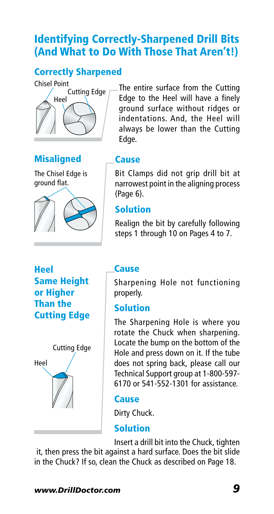 Drill Doctor 400 User Manual | Page 11 / 25