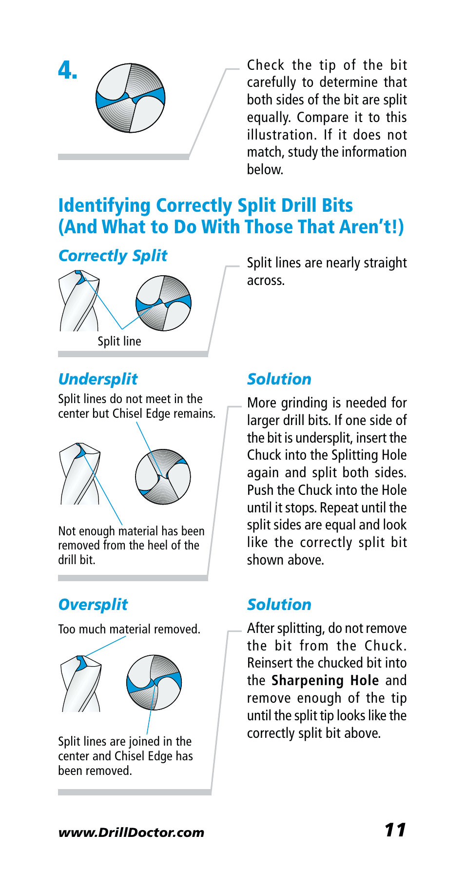 Drill Doctor 400 User Manual | Page 13 / 25