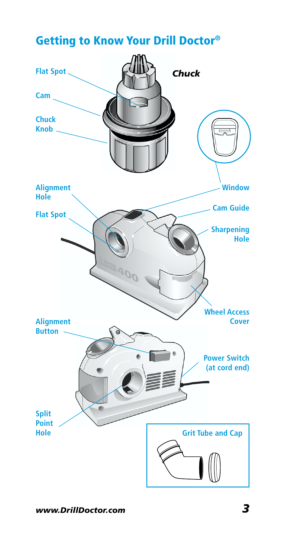 Getting to know your drill doctor | Drill Doctor 400 User Manual | Page 5 / 25