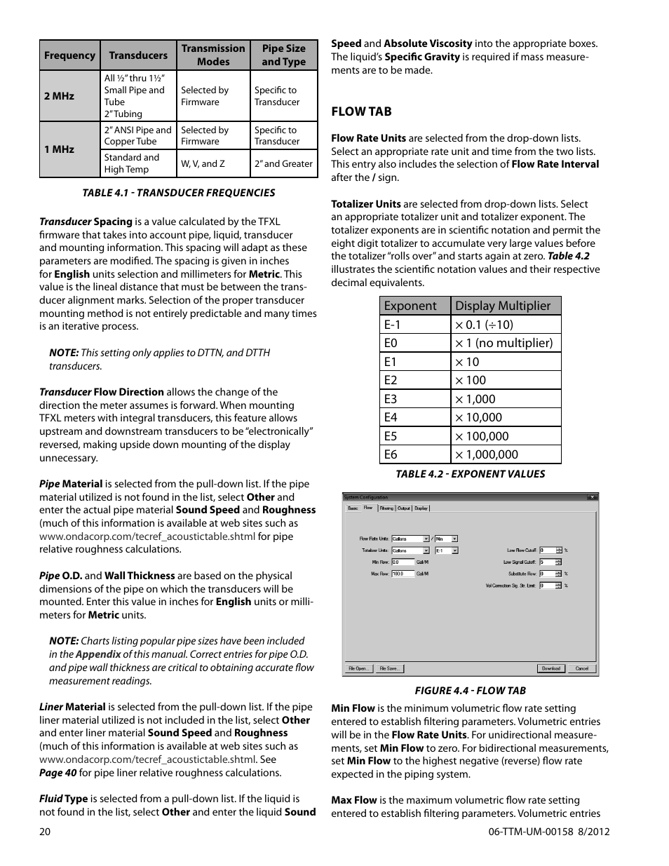 Dynasonics TFXL Clamp-On Ultrasonic Flow User Manual | Page 20 / 44