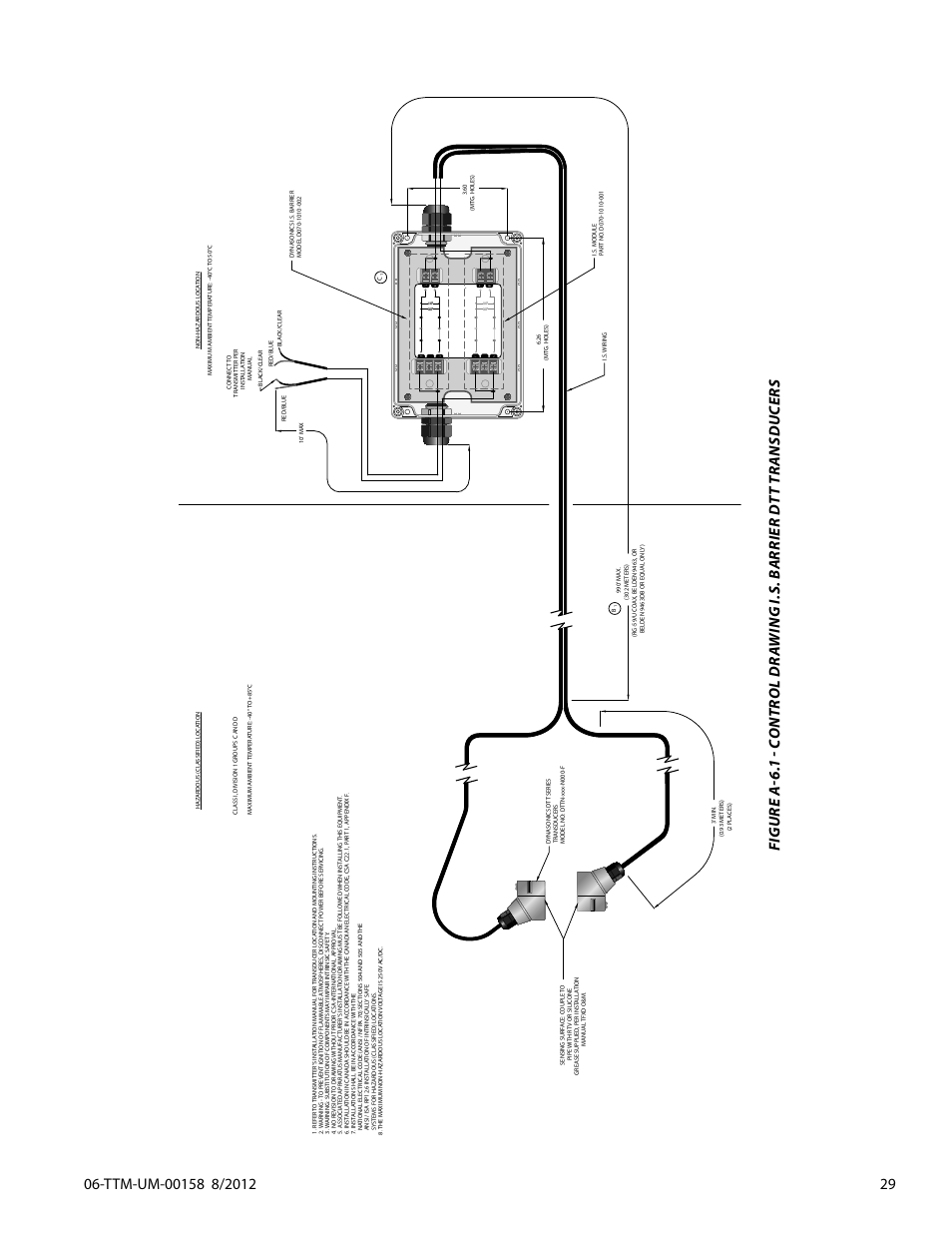 Dynasonics TFXL Clamp-On Ultrasonic Flow User Manual | Page 29 / 44