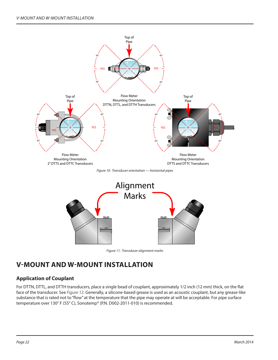 Alignment marks, V-mount and w-mount installation, Application of couplant | Dynasonics TFX Ultra Transit Time Flow Meters User Manual | Page 22 / 108