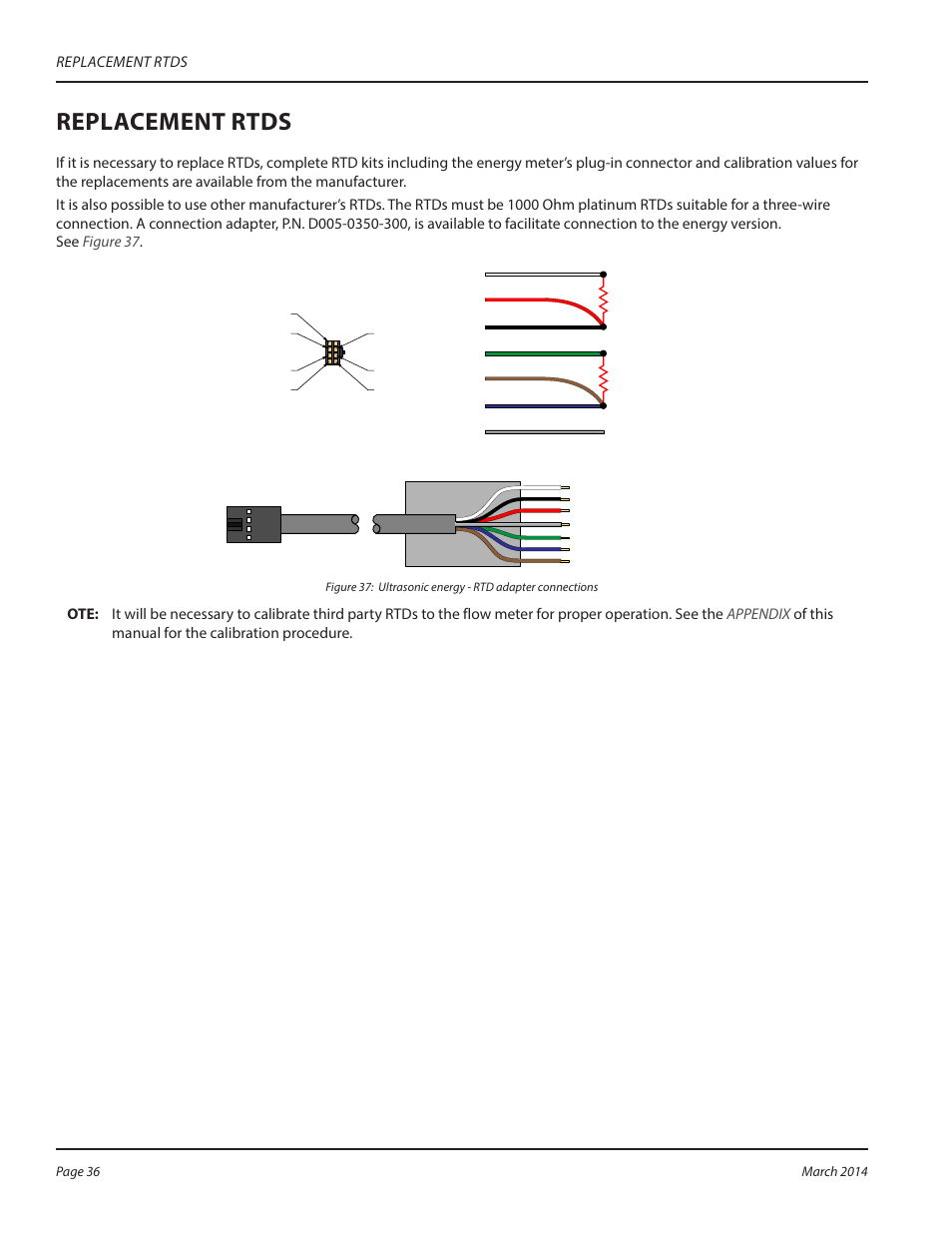 Replacement rtds | Dynasonics TFX Ultra Transit Time Flow Meters User Manual | Page 36 / 108