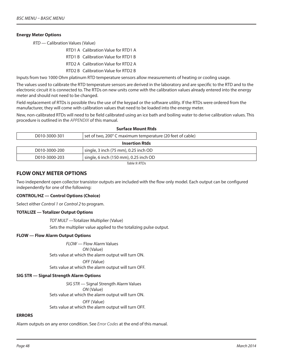Dynasonics TFX Ultra Transit Time Flow Meters User Manual | Page 48 / 108