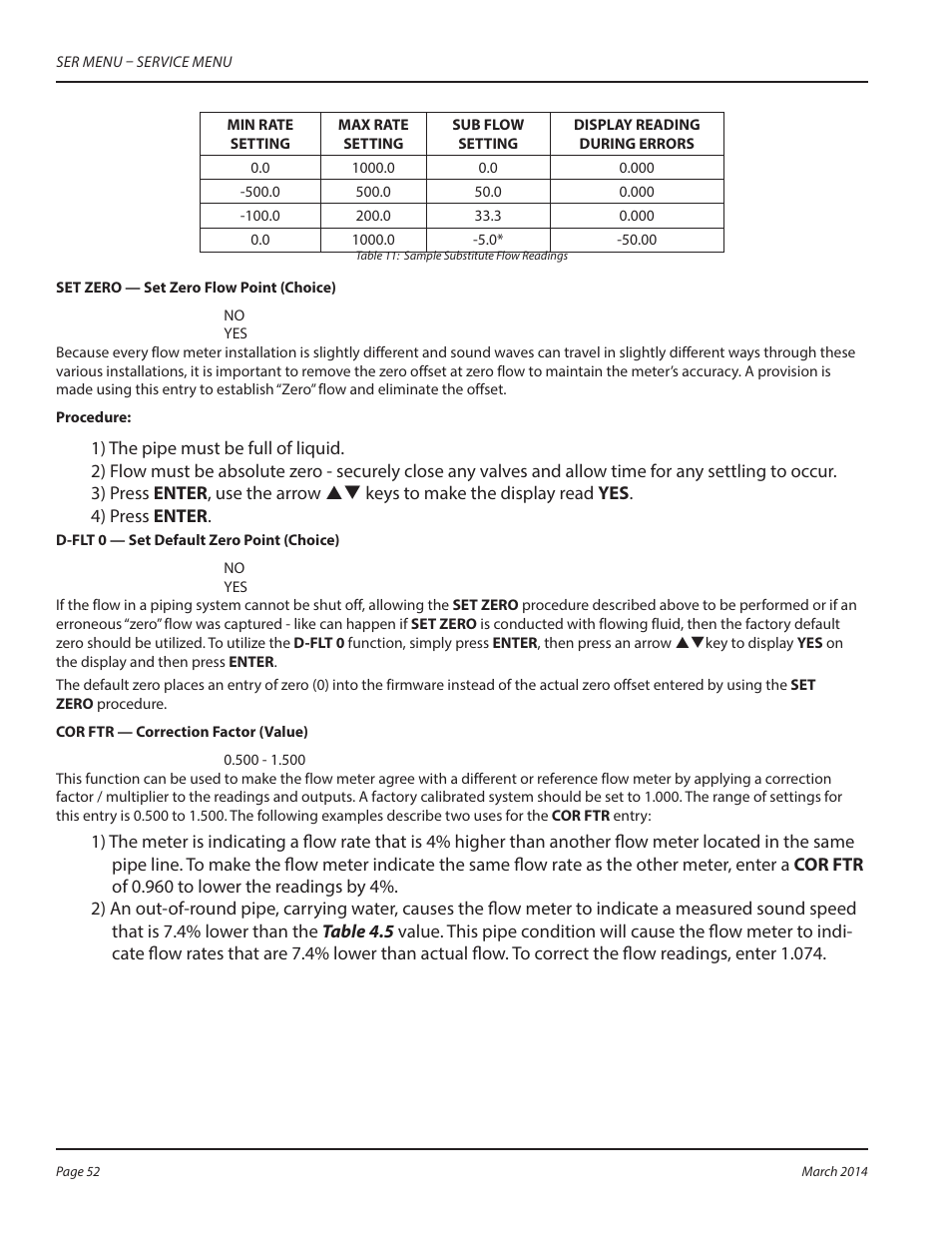 Dynasonics TFX Ultra Transit Time Flow Meters User Manual | Page 52 / 108
