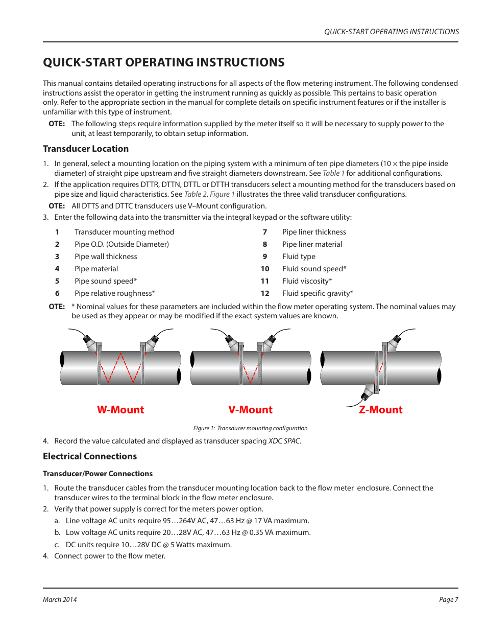 Quick-start operating instructions, W-mount v-mount z-mount | Dynasonics TFX Ultra Transit Time Flow Meters User Manual | Page 7 / 108