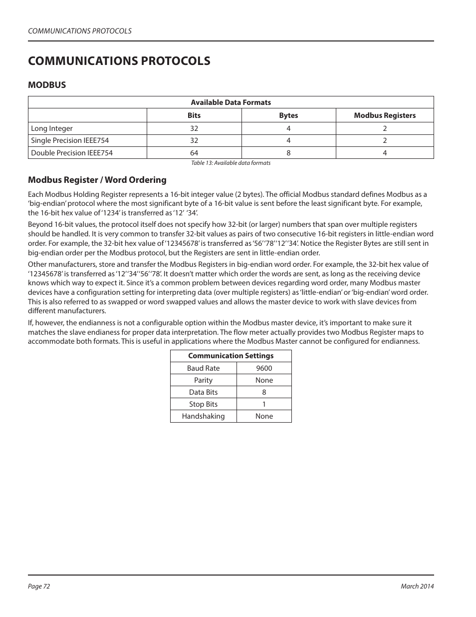 Communications protocols | Dynasonics TFX Ultra Transit Time Flow Meters User Manual | Page 72 / 108