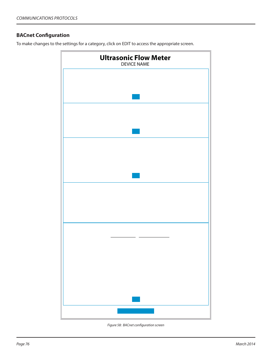 Ultrasonic flow meter | Dynasonics TFX Ultra Transit Time Flow Meters User Manual | Page 76 / 108