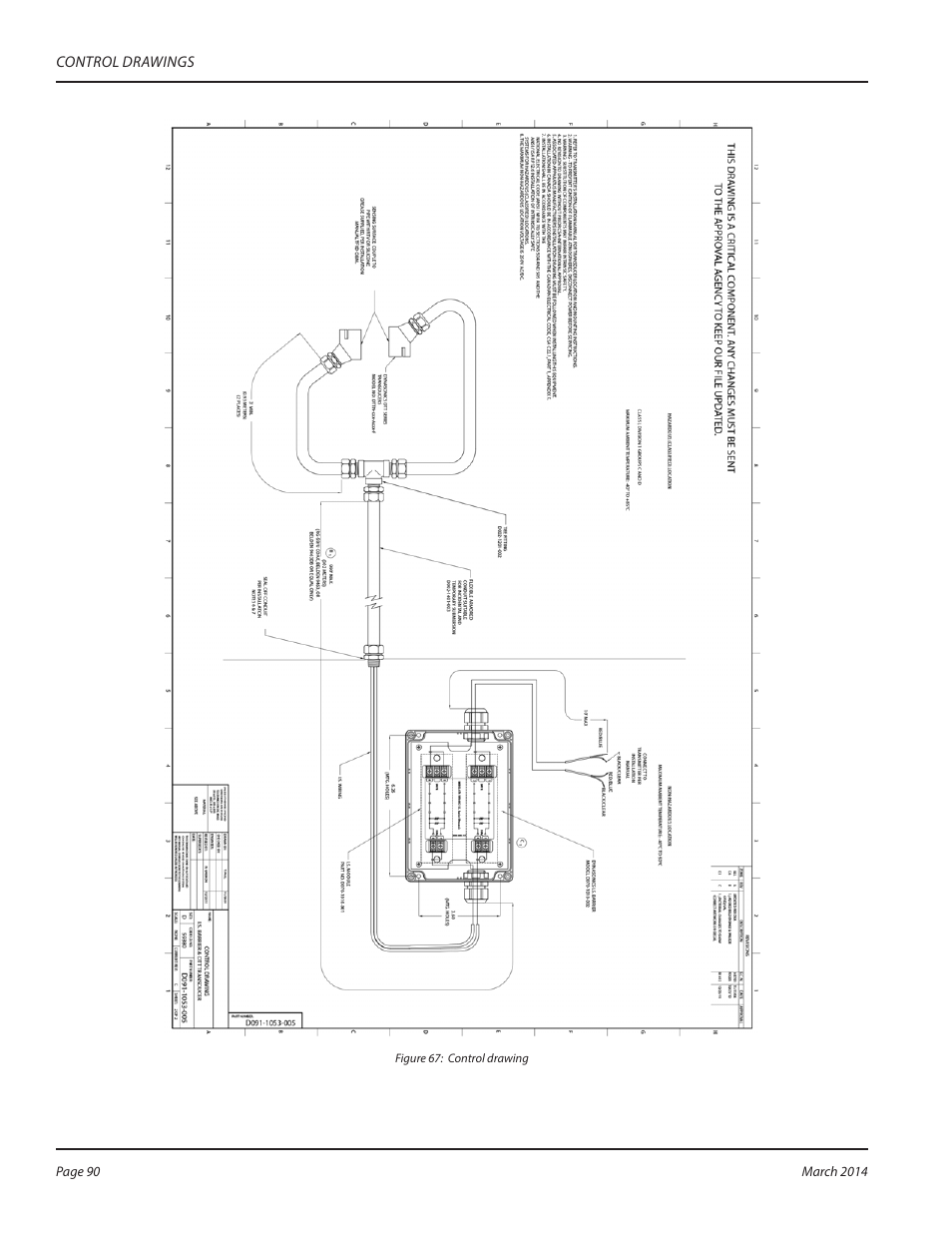 Dynasonics TFX Ultra Transit Time Flow Meters User Manual | Page 90 / 108