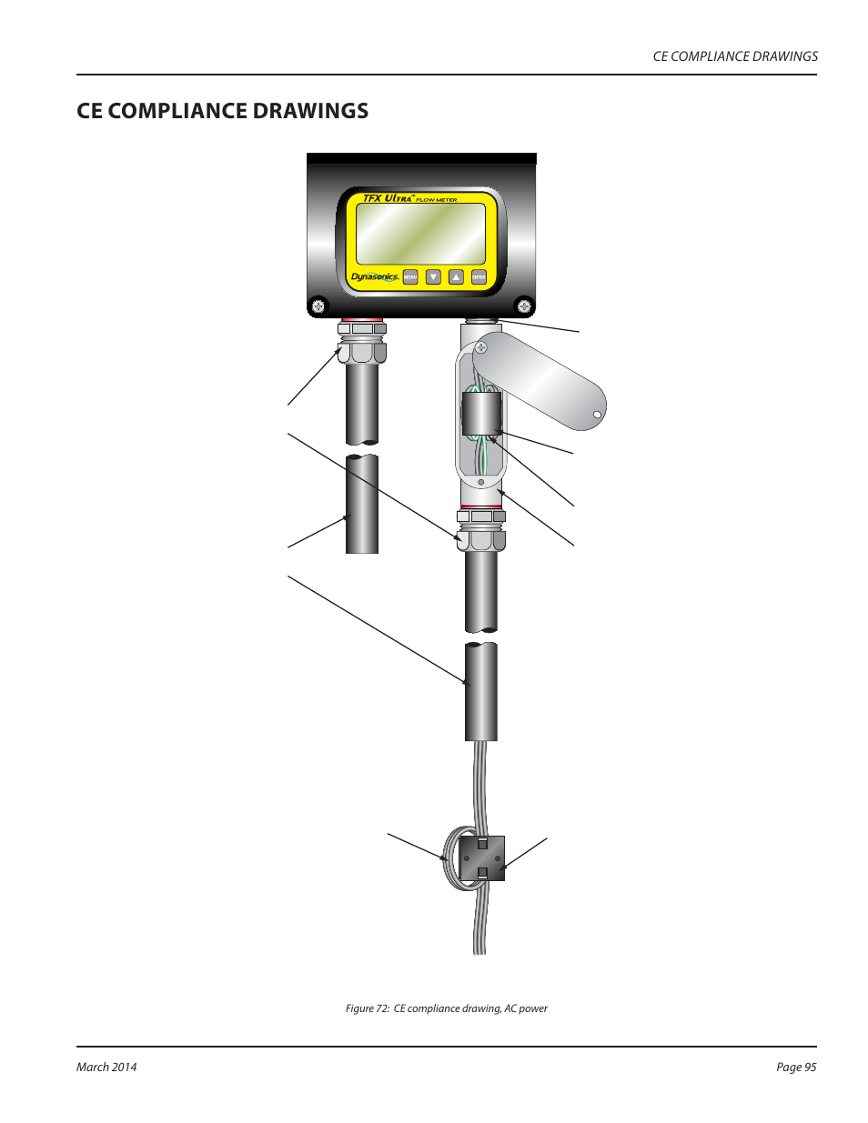 Ce compliance drawings | Dynasonics TFX Ultra Transit Time Flow Meters User Manual | Page 95 / 108