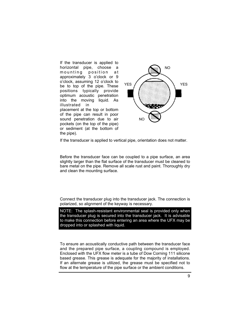 Dynasonics UFX ULTRASONIC FLOW METER User Manual | Page 9 / 16