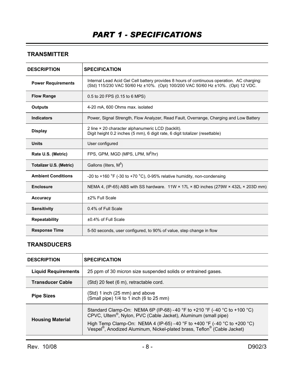 Part 1 - specifications | Dynasonics 902_903 Series Portable Doppler Ultrasonic Flow Meter User Manual | Page 10 / 48