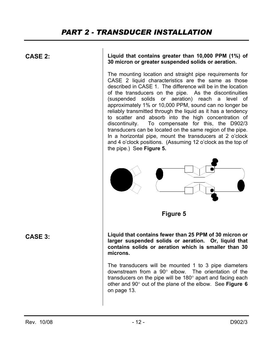 Part 2 - transducer installation | Dynasonics 902_903 Series Portable Doppler Ultrasonic Flow Meter User Manual | Page 14 / 48