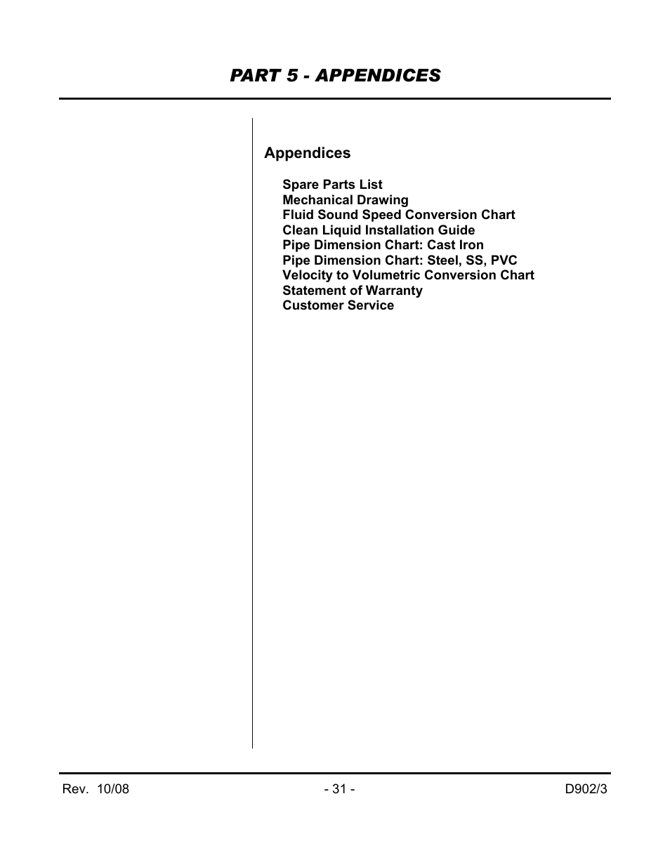 Part 5 - appendices | Dynasonics 902_903 Series Portable Doppler Ultrasonic Flow Meter User Manual | Page 33 / 48