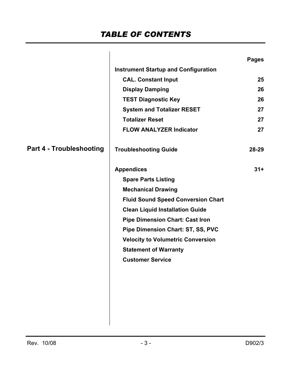 Dynasonics 902_903 Series Portable Doppler Ultrasonic Flow Meter User Manual | Page 5 / 48