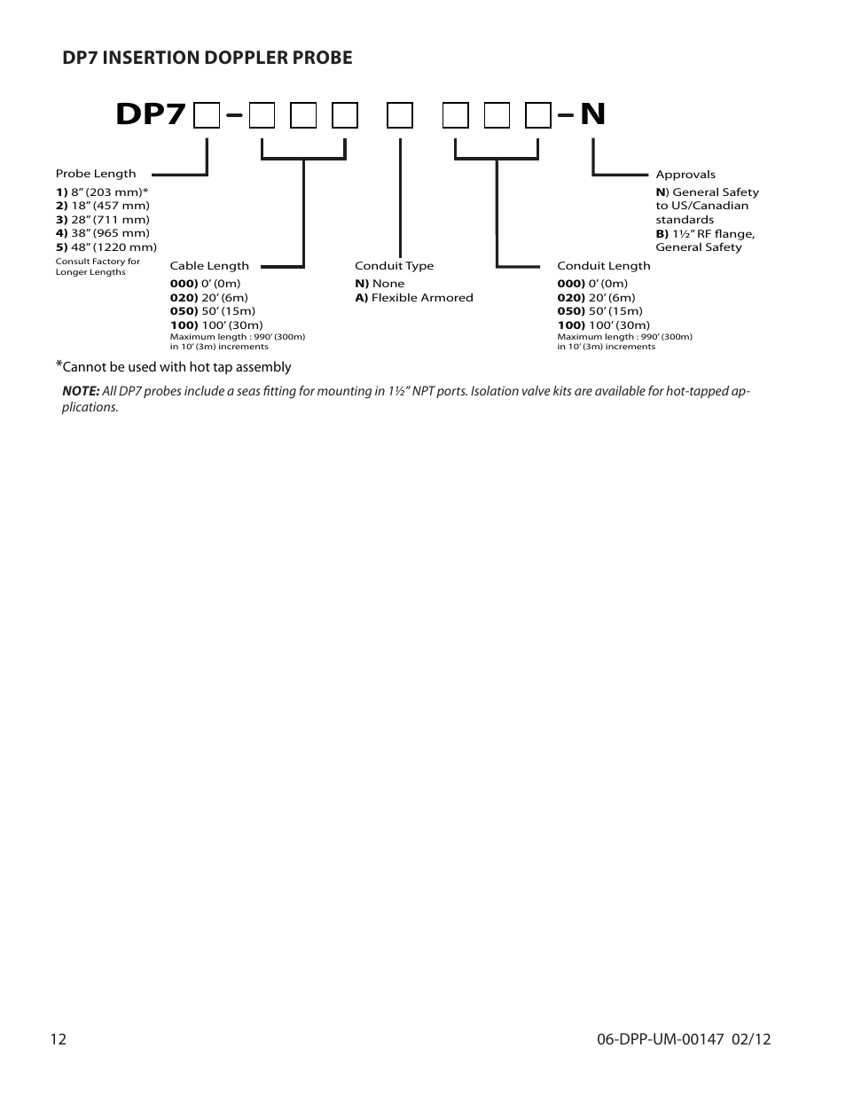 Ndp7, Dp7 insertion doppler probe | Dynasonics DDFXD Doppler Ultrasonic Flow Meter User Manual | Page 12 / 65