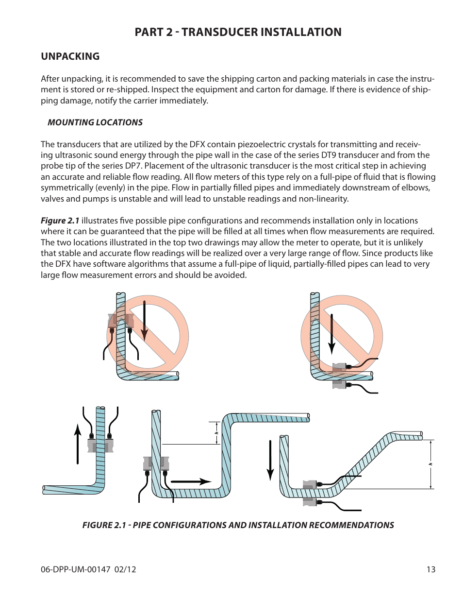 Part 2 - transducer installation, Unpacking | Dynasonics DDFXD Doppler Ultrasonic Flow Meter User Manual | Page 13 / 65