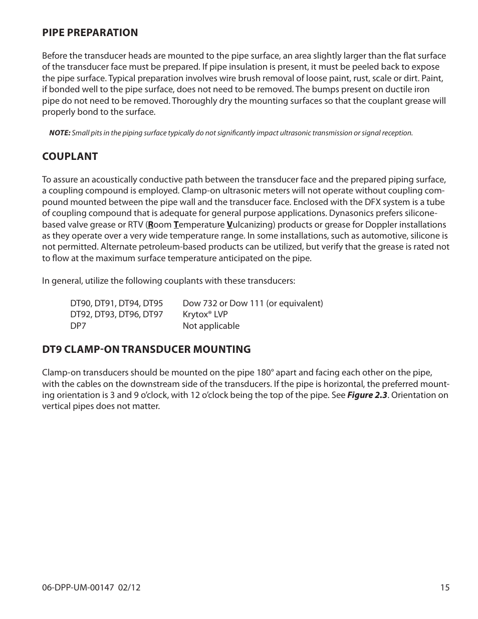 Dynasonics DDFXD Doppler Ultrasonic Flow Meter User Manual | Page 15 / 65