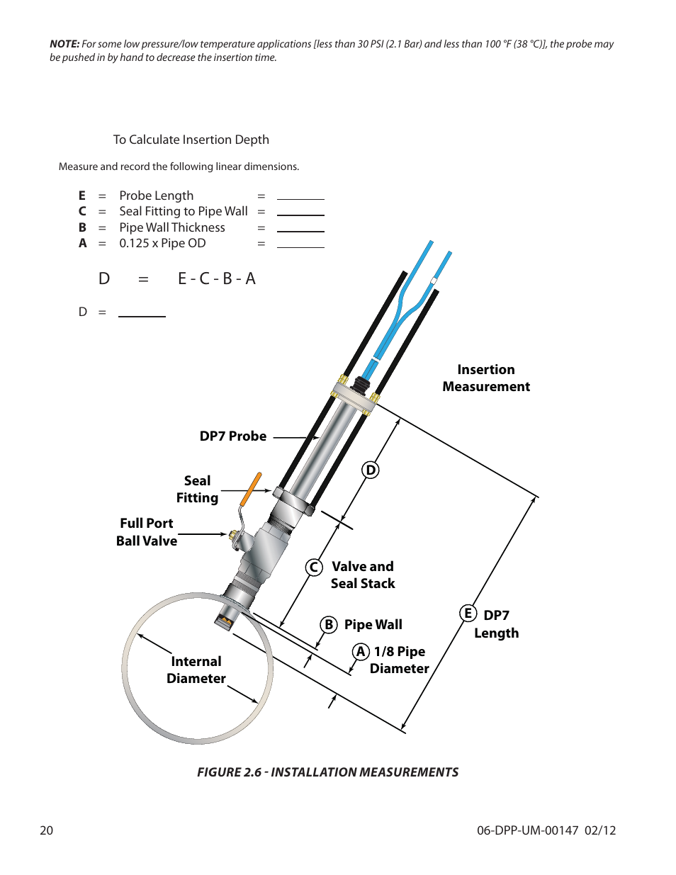 D = e - c - b - a | Dynasonics DDFXD Doppler Ultrasonic Flow Meter User Manual | Page 20 / 65