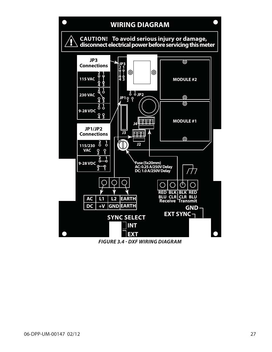 Wiring diagram, Ext sync sync select int ext gnd, Caution | Dynasonics DDFXD Doppler Ultrasonic Flow Meter User Manual | Page 27 / 65